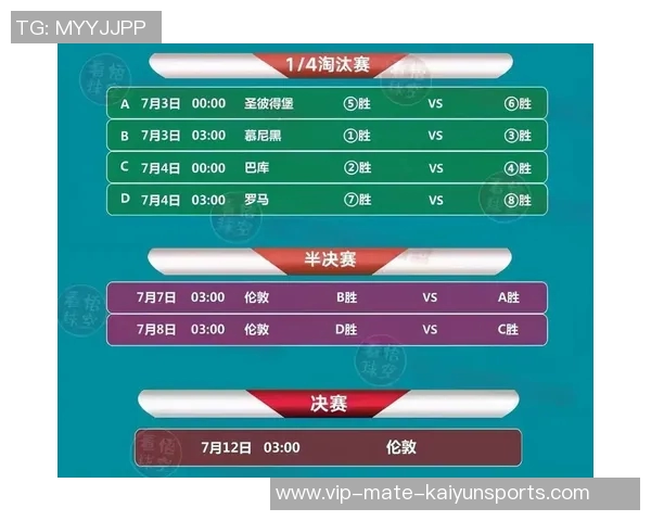 2021年欧洲杯赛程全解析及各场比赛时间安排详解